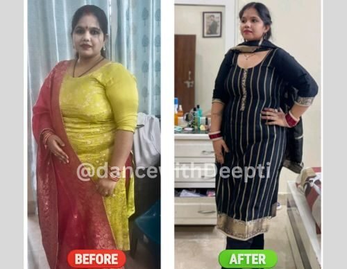 Indu — DWD transformation